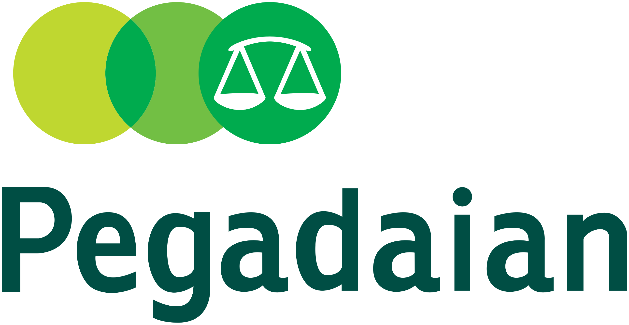 Client TAXSAM Pegadaian